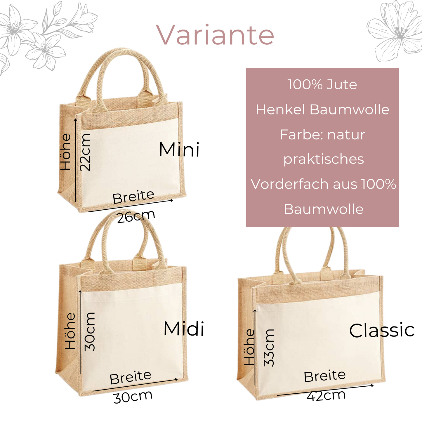 Jutetasche Rente 2023