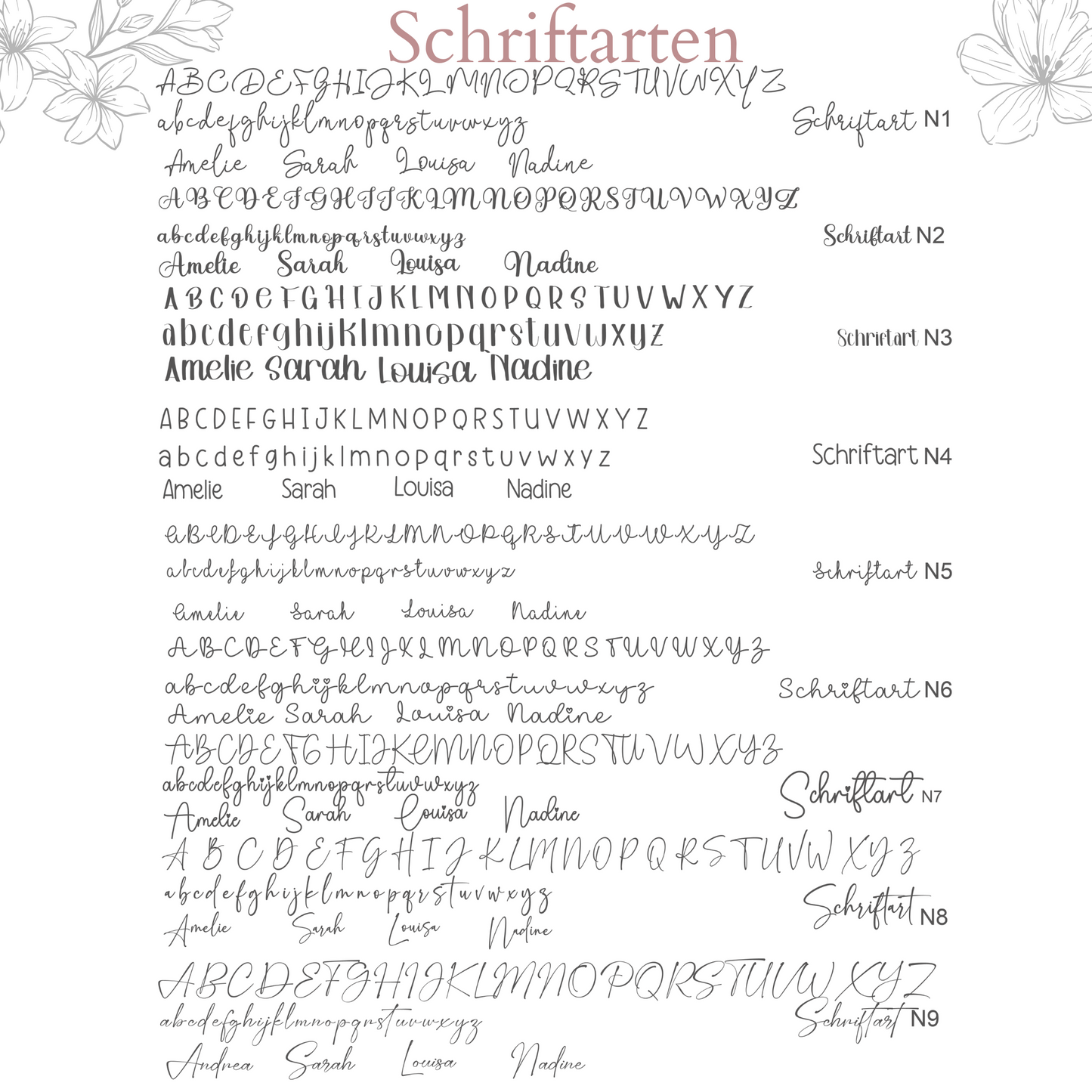 Reisepasshülle Initiale + Name