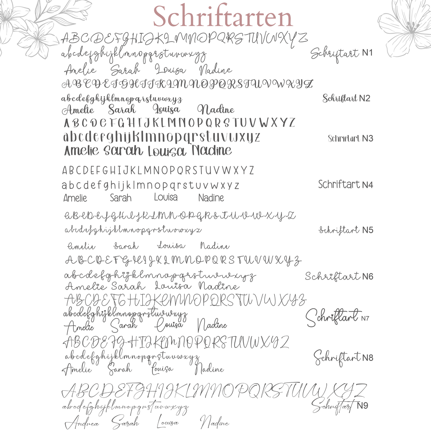 Kindershirt Geburtstag Zahl