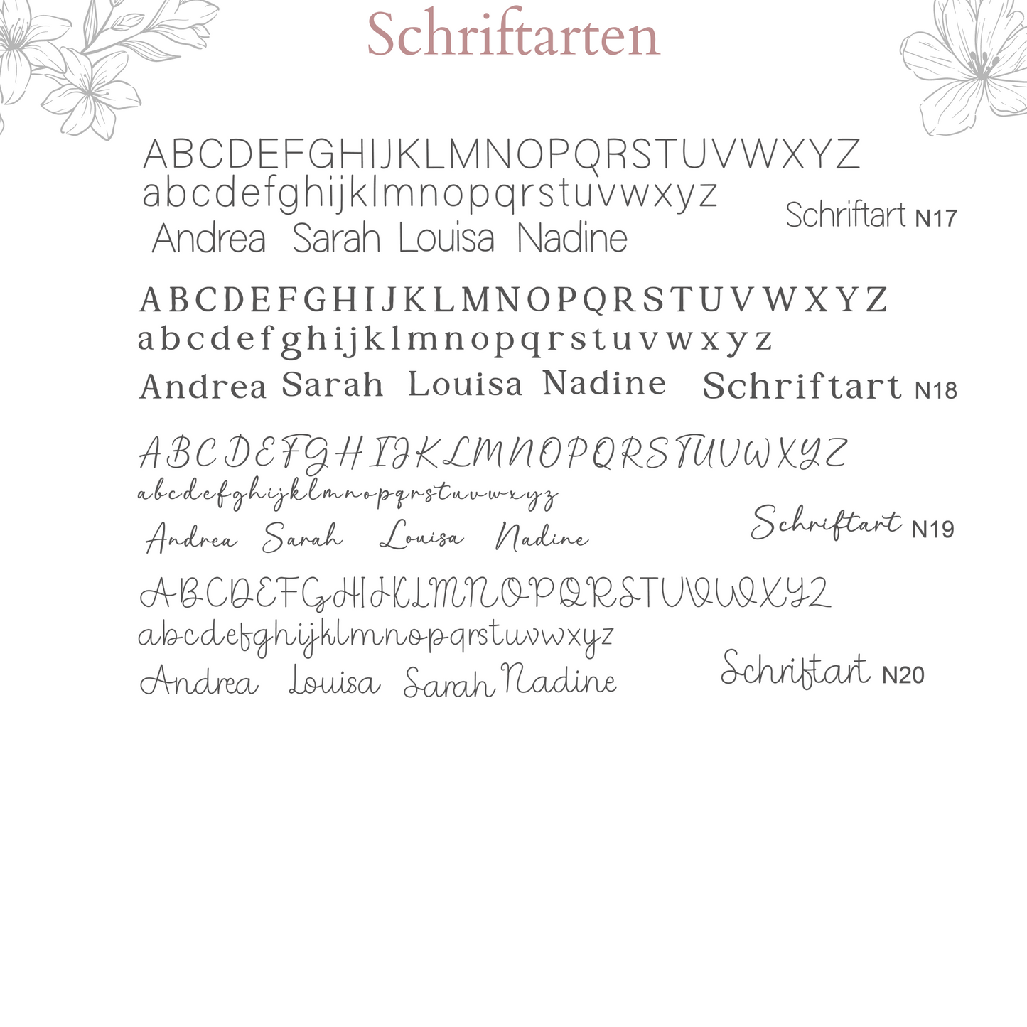Reisepasshülle Initiale + Name