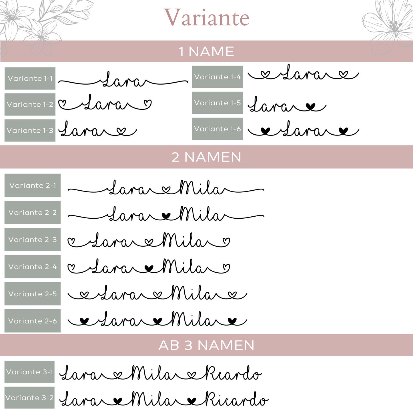 Schriftart Varianten SueBeCreative