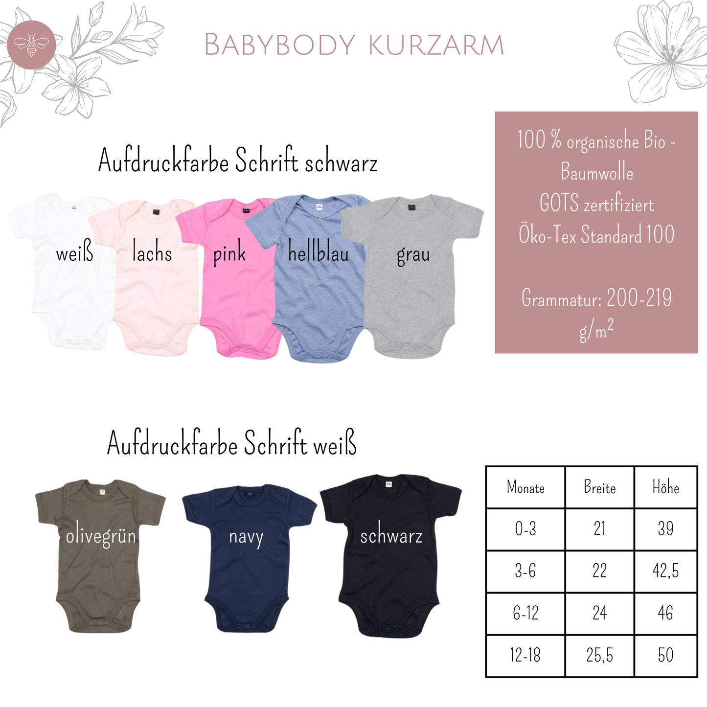 Kurzarm-Babybody für den ersten Muttertag in weiß, lachs, pink, hellblau, grau, olivegrün, navy und schwarz.