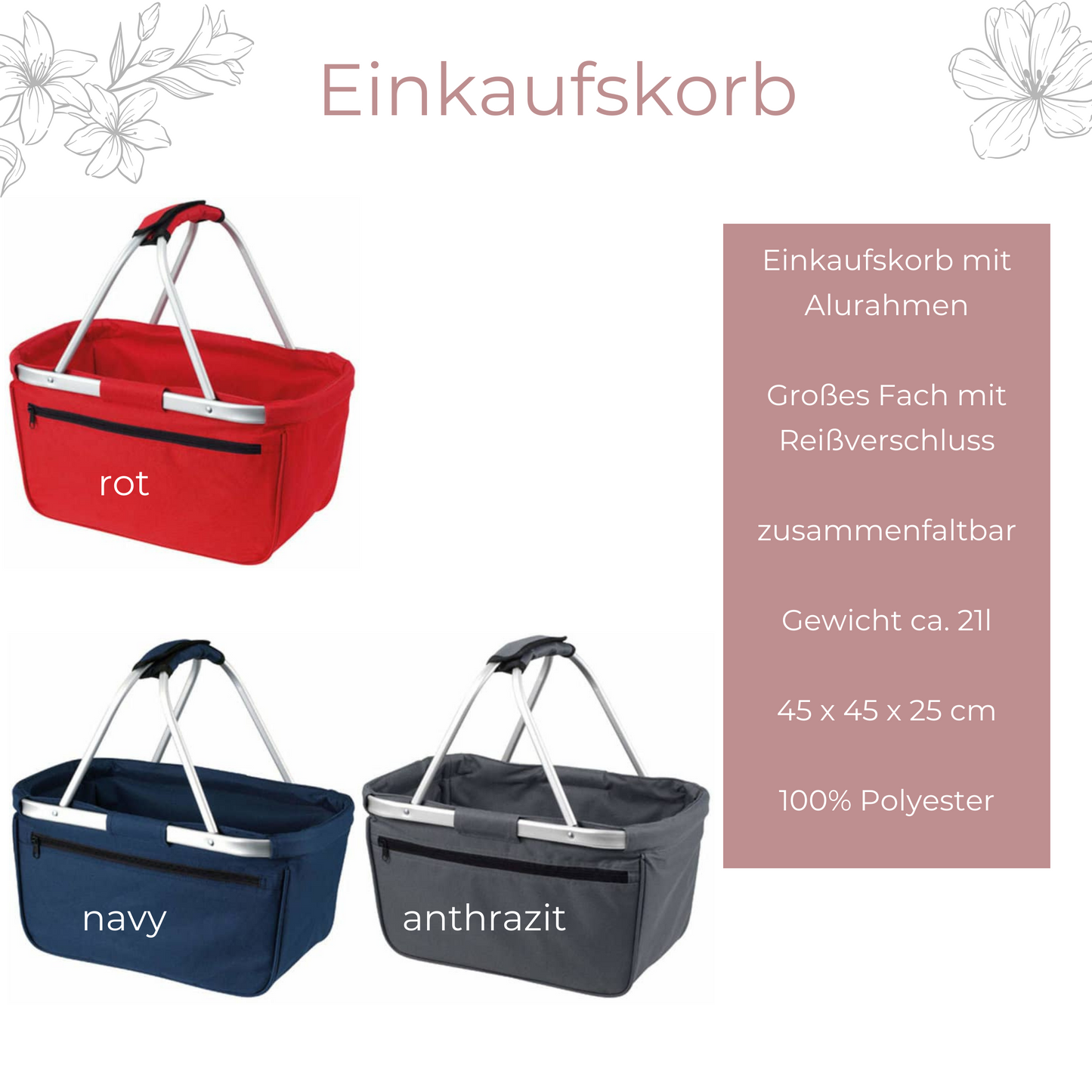 Personalisierter Einkaufskorb für Mama mit Kindernamen