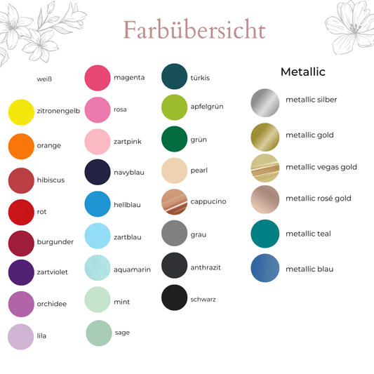 Willst du meine Patentante werden? - Babybody