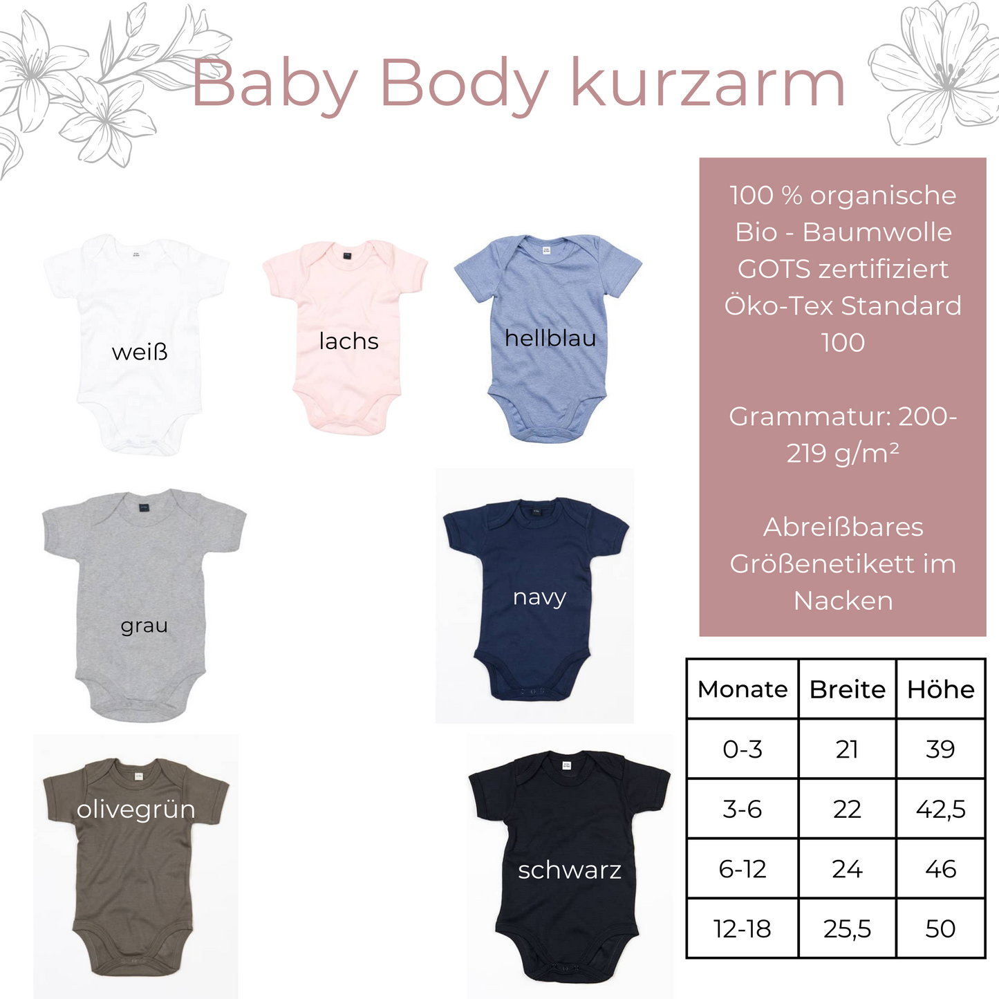 Babybody Alles Liebe zum ersten Vatertag