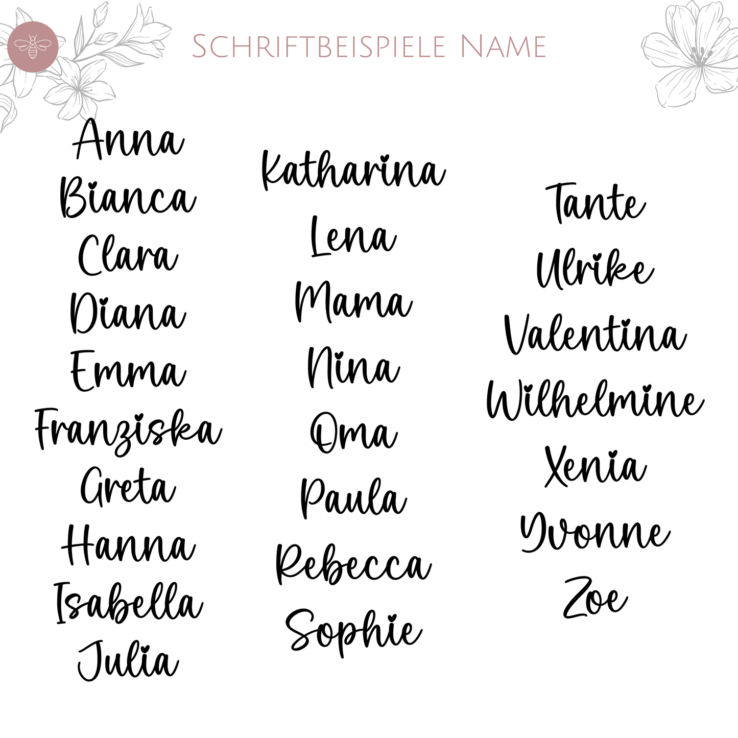 Beispielansicht für Schriftarten der Namenspersonalisierung auf der Tasche. Gezeigt werden verschiedene Namen und Titel wie „Mama“ oder „Oma“.