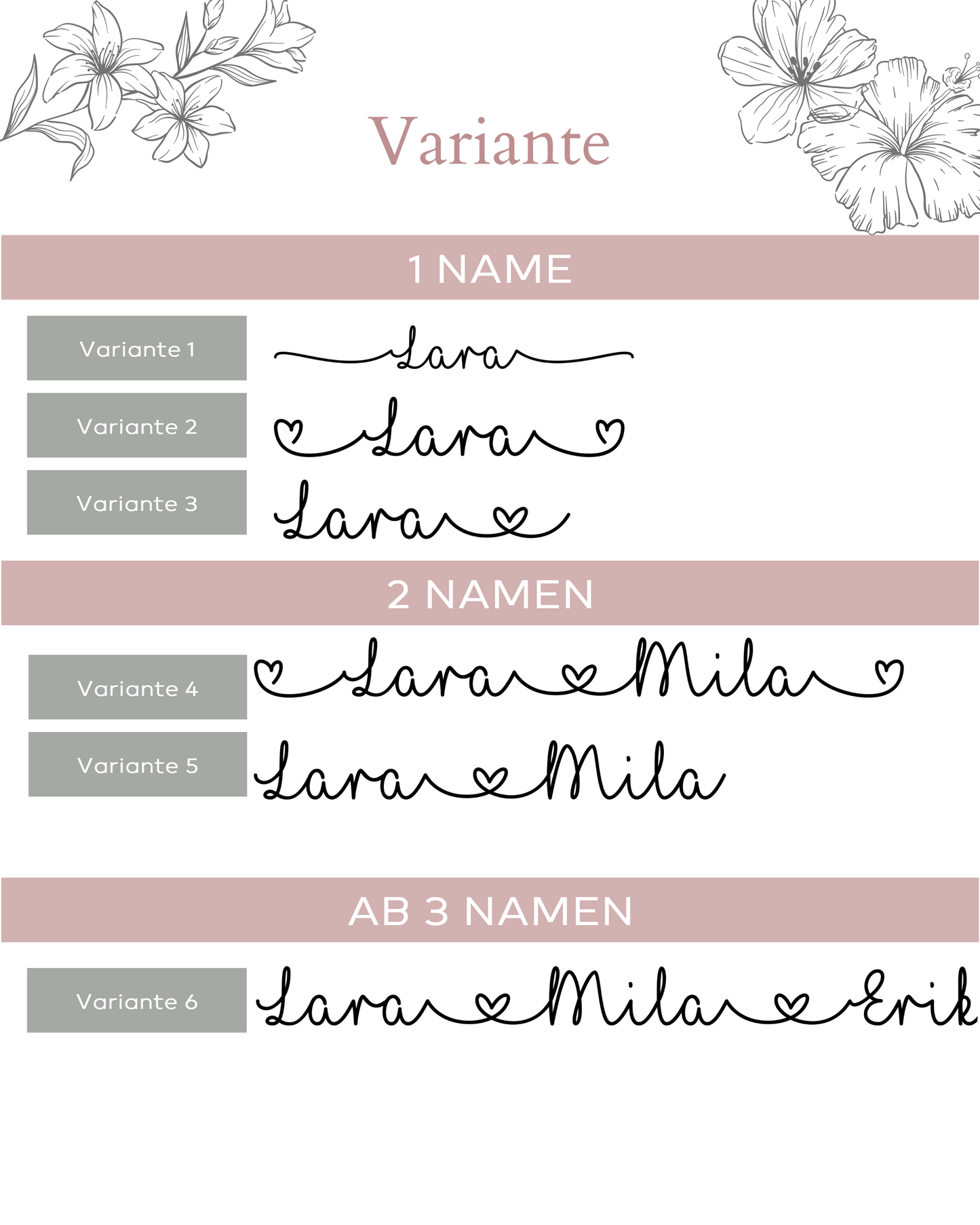 Familien Organizer MAMA mit Reißverschluss