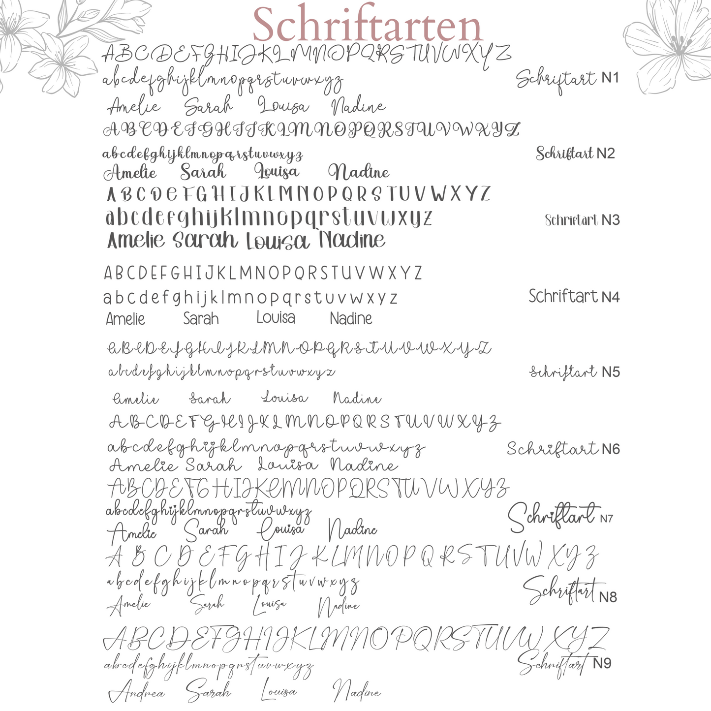 Schriftarten 1-9