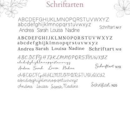 Schriftarten 17-20