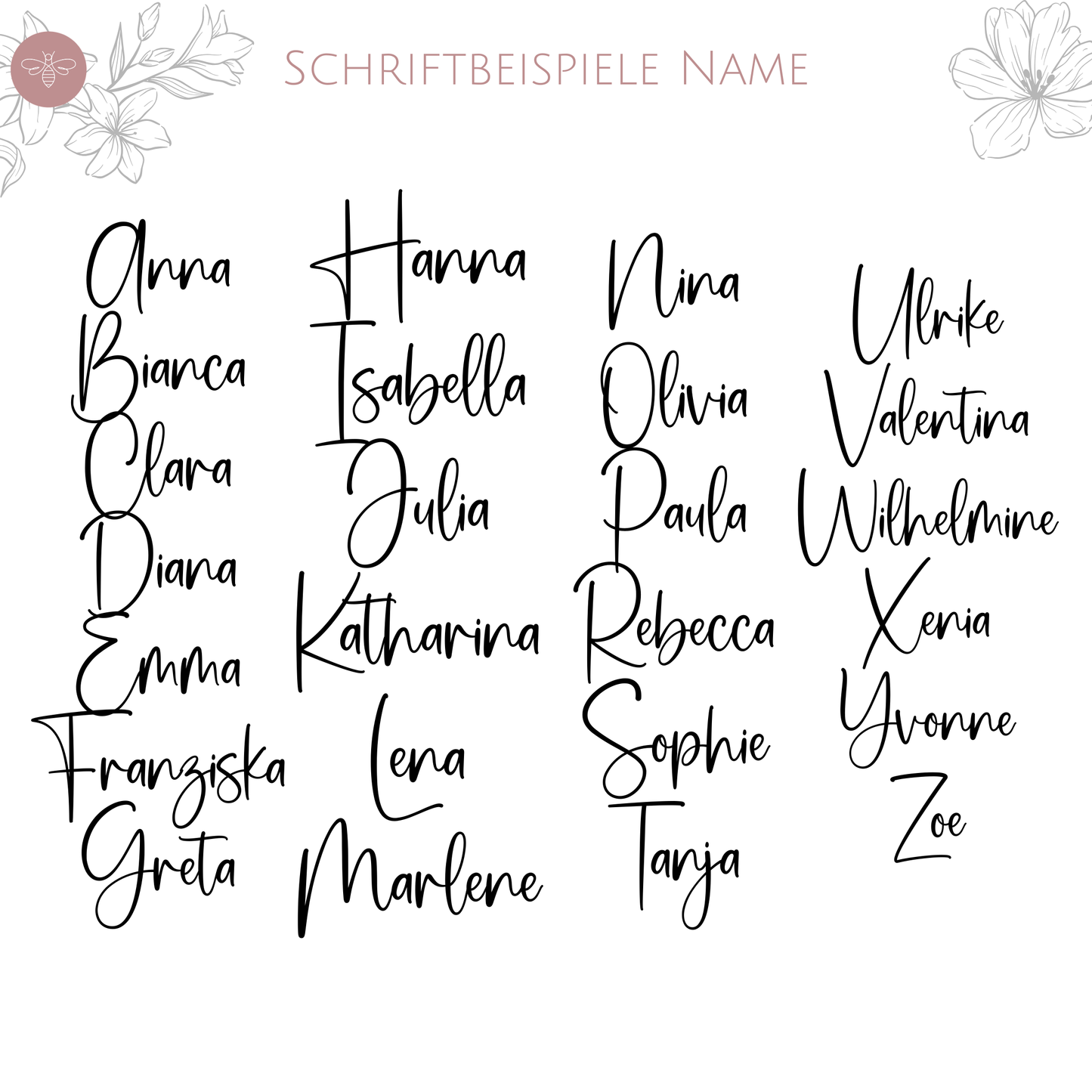 Babybody Alles Liebe zum ersten Muttertag: Geschenkidee Geburt Mutter