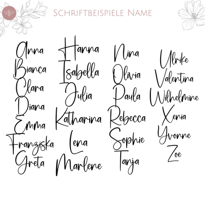 Babybody Alles Liebe zum ersten Muttertag: Geschenkidee Geburt Mutter