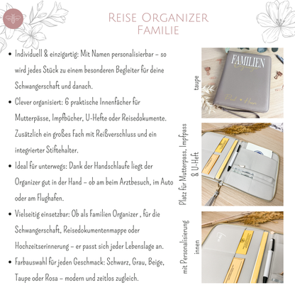Familien Organizer Mappe – Dein Ordnungshelfer für unterwegs