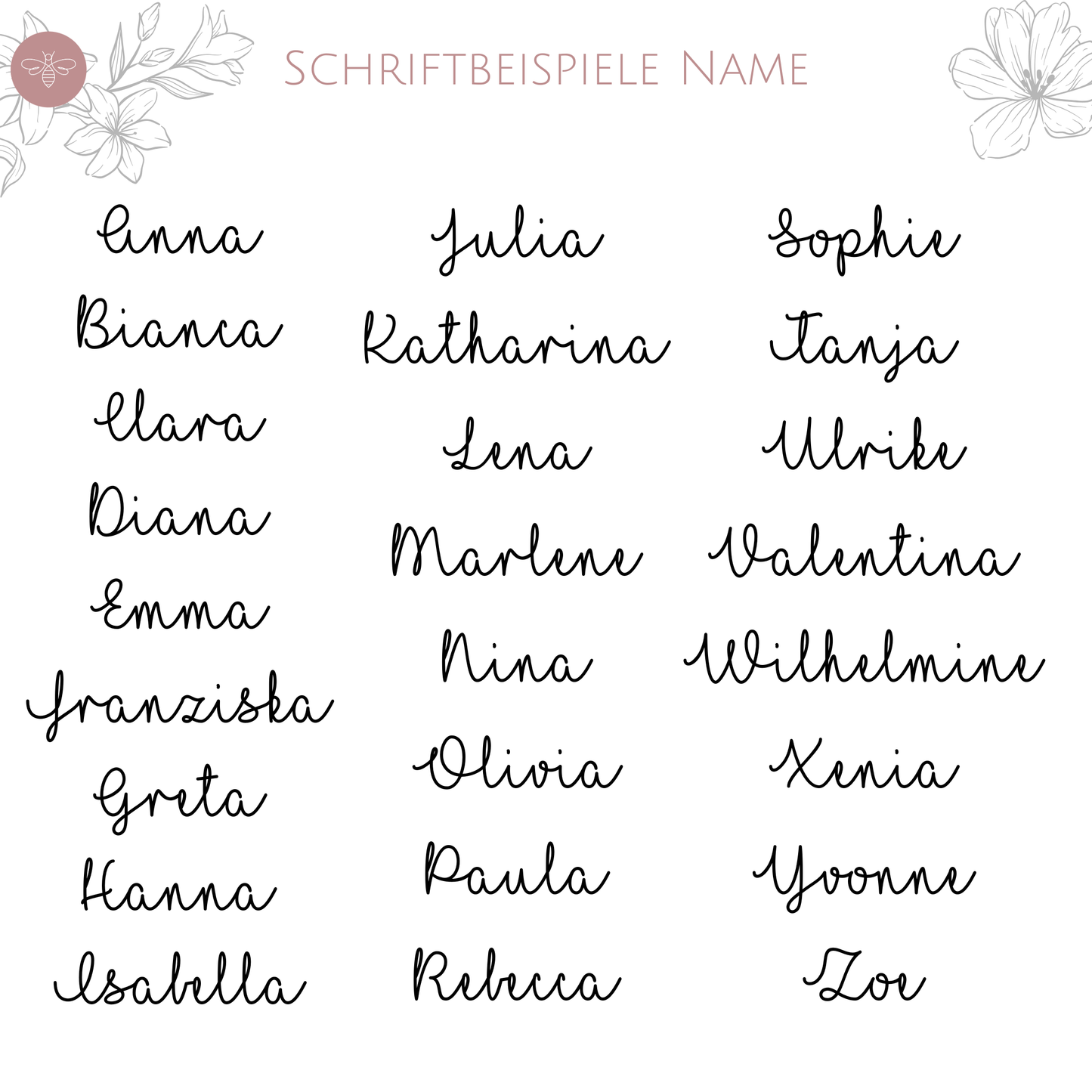 Beispielhafte Namensschriftarten für die Jutetasche Mama – individualisierbar mit Kindernamen