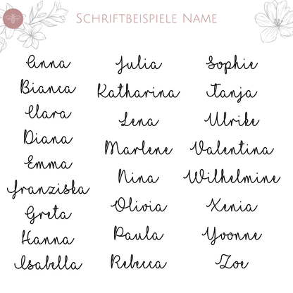 Beispielhafte Namensschriftarten für die Jutetasche Mama – individualisierbar mit Kindernamen