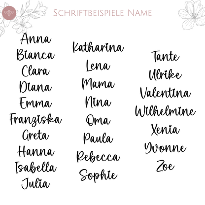 Beispielansicht für Schriftarten der Namenspersonalisierung auf der Tasche. Gezeigt werden verschiedene Namen und Titel wie „Mama“ oder „Oma“.
